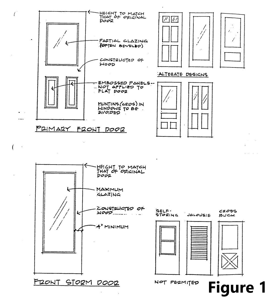 Historic Preservation Standards: Front Doors