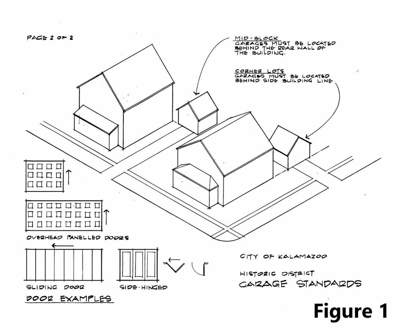 Historic Preservation Standards: New Construction, Garages