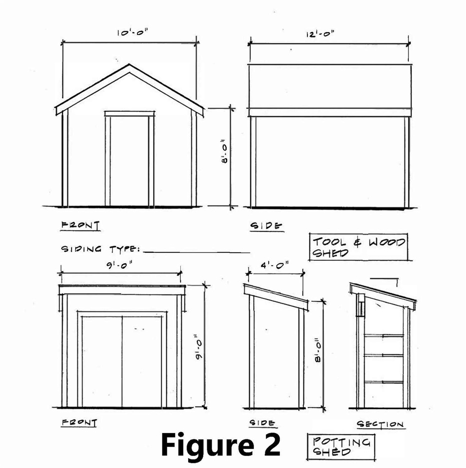 Historic Preservation Standards: New Construction, Outbuildings
