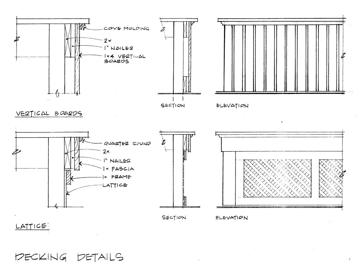 Historic Preservation Standards: Porch Skirt and Edge Detail