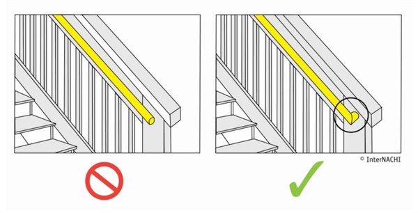 Example of Handrail Return