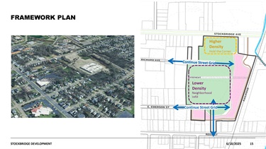 322 Stockbridge Framework Plan