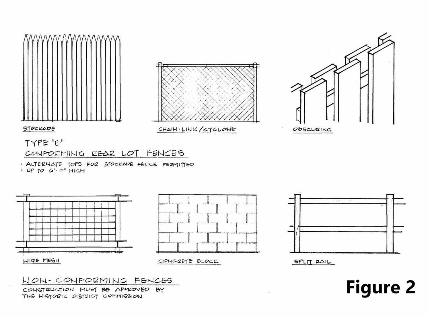 Historic Preservation Standards: Fences, Type B