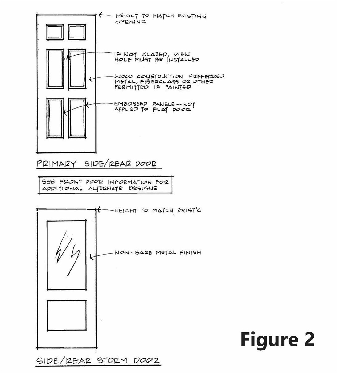 Historic Preservation Standards: Side and Rear Doors